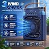 Air cooler fan