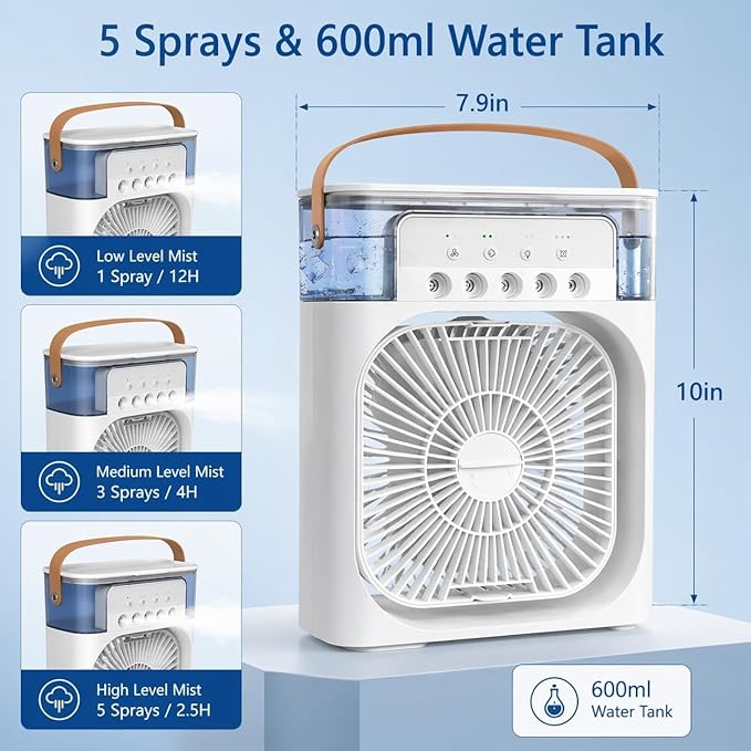 Air cooler fan
